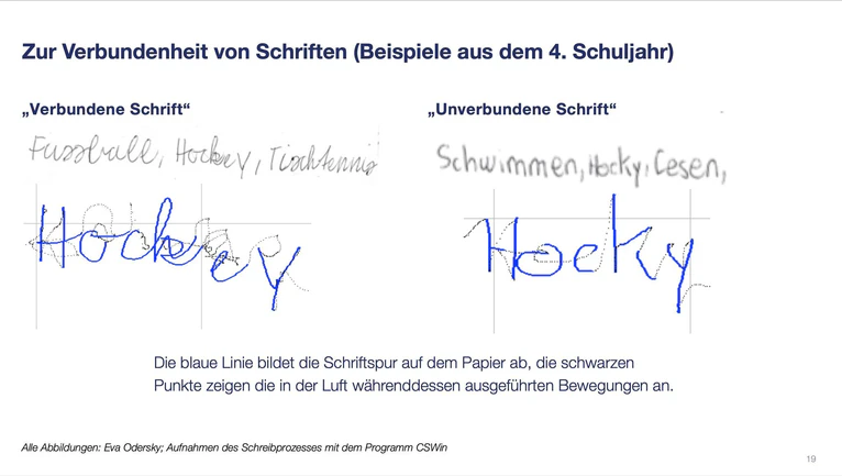  An 43 Grundschulen in Bayern werden die Kinder angeleitet, direkt aus der Druckschrift ihre eigene Handschrift zu entwickeln - ohne den «Umweg» über eine verbundene Schreibschrift (Handout).  — © Eva Odersky/dpa