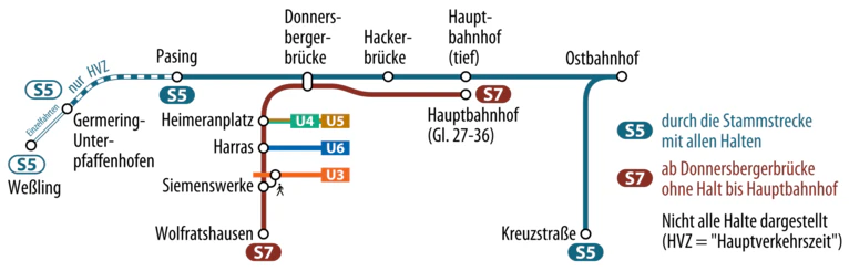  — © Deutsche Bahn